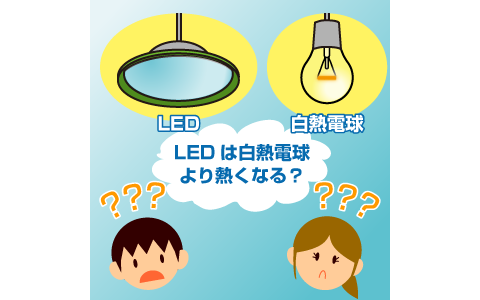 エコパルなごやに遊びに行こう エコパルなごやのled照明