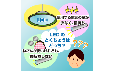 イラスト