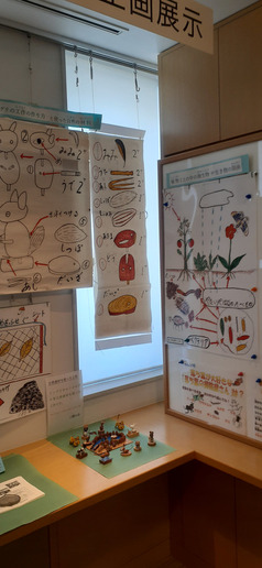 展示の様子2